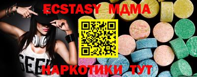 прущие грибы Кунгур